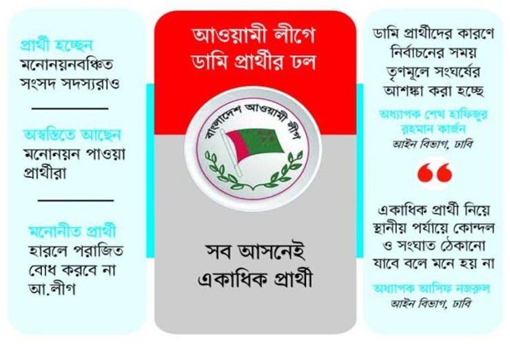 স্বতন্ত্রে সংঘাতের শঙ্কা!